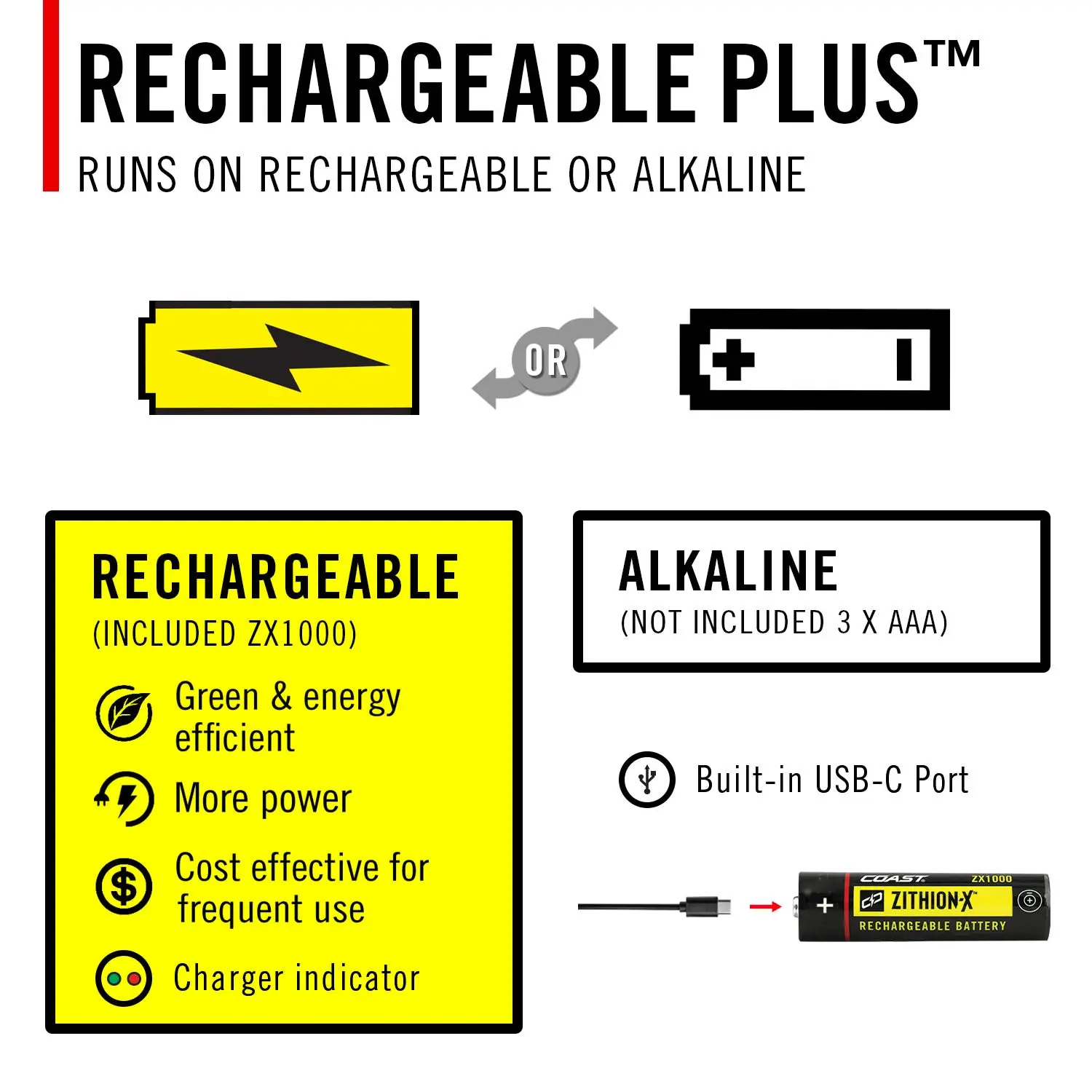 Linterna portátil recargable - XP11R - Imagen 4